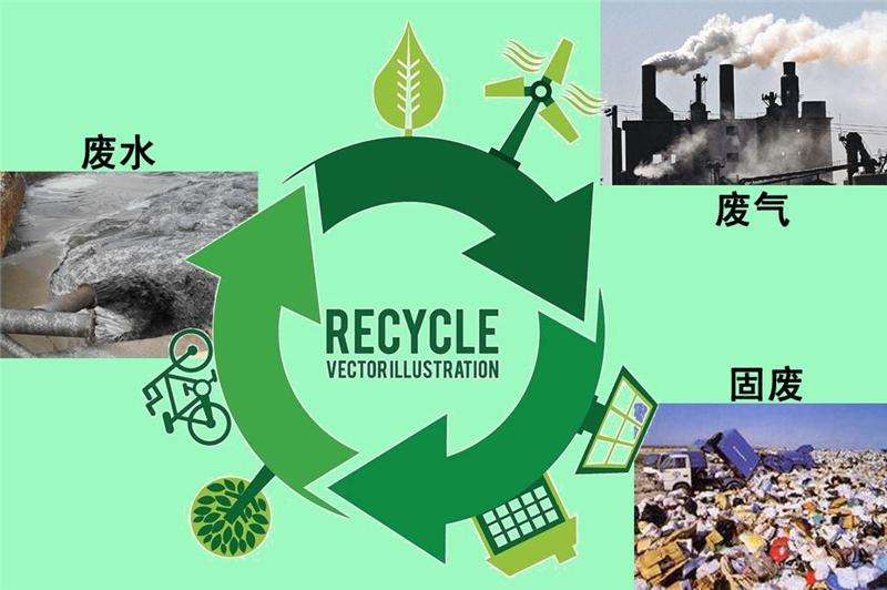 廣西三廢檢測找哪些機(jī)構(gòu)做